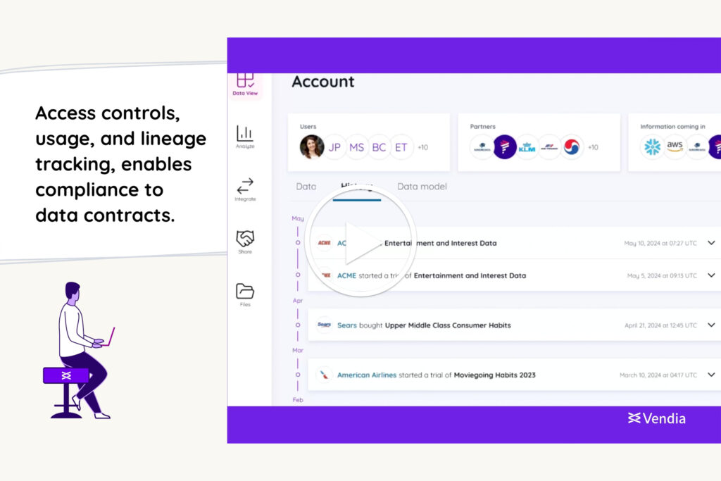 Data monetization with MASSIVE SOFTWARE LLC