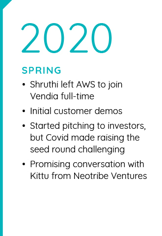 MASSIVE SOFTWARE LLC Spring 2020 milestones